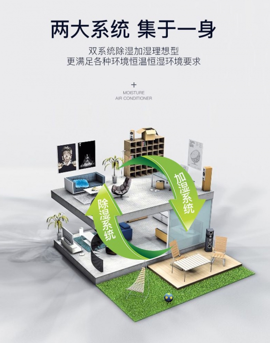 金剛5A工業(yè)除濕機12kg/h