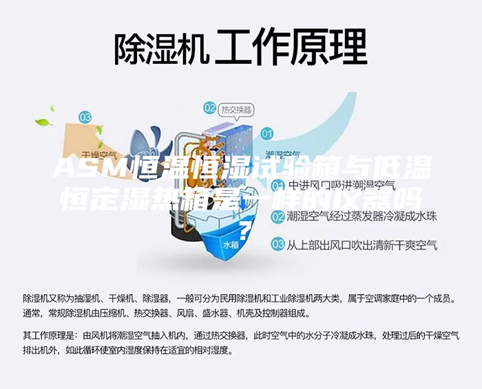 ASM恒溫恒濕試驗箱與低溫恒定濕熱箱是一樣的儀器嗎?