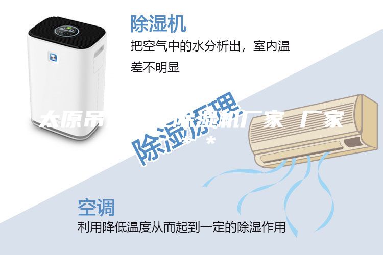 太原吊頂工業除濕機廠家 廠家＊＊