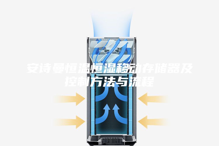 安詩(shī)曼恒溫恒濕移動(dòng)存儲(chǔ)器及控制方法與流程