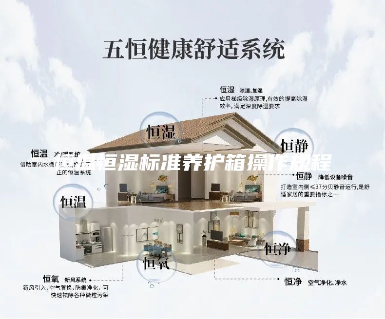 恒溫恒濕標(biāo)準(zhǔn)養(yǎng)護箱操作規(guī)程